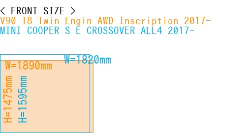 #V90 T8 Twin Engin AWD Inscription 2017- + MINI COOPER S E CROSSOVER ALL4 2017-